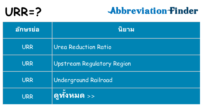 อะไรไม่ urr ถึง