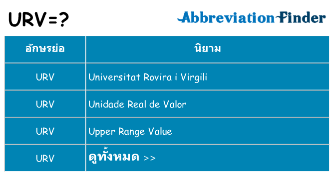 อะไรไม่ urv ถึง
