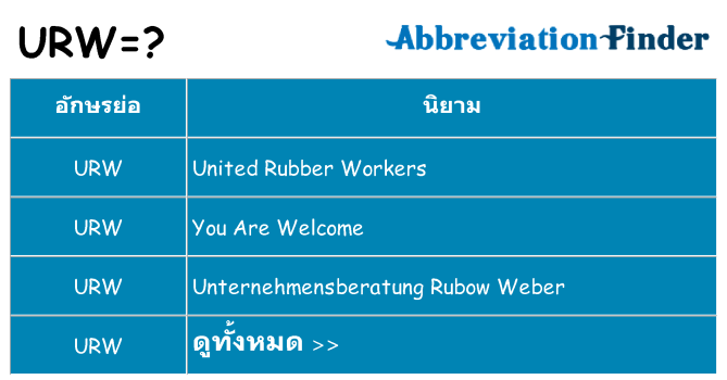 อะไรไม่ urw ถึง