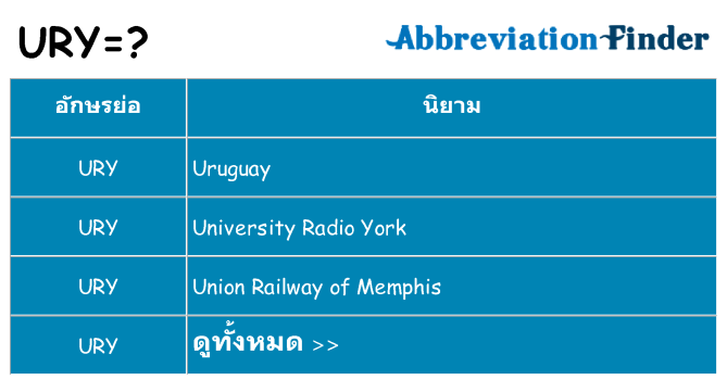 อะไรไม่ ury ถึง