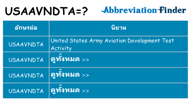 อะไรไม่ usaavndta ถึง