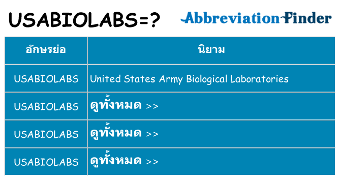 อะไรไม่ usabiolabs ถึง