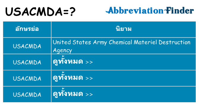 อะไรไม่ usacmda ถึง