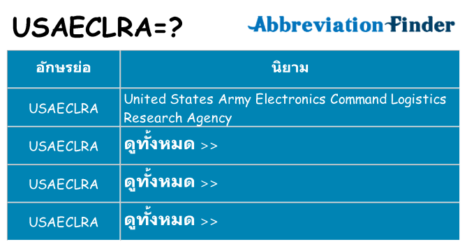 อะไรไม่ usaeclra ถึง