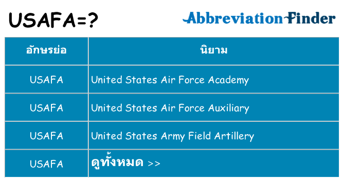 อะไรไม่ usafa ถึง