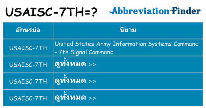 อะไรไม่ usaisc-7th ถึง