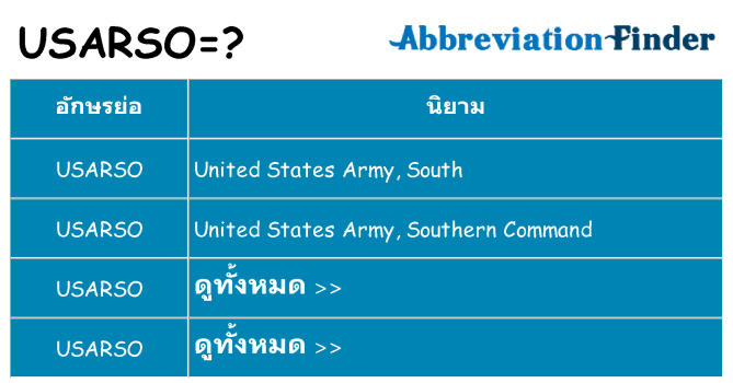 อะไรไม่ usarso ถึง