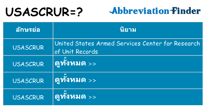 อะไรไม่ usascrur ถึง