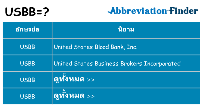 อะไรไม่ usbb ถึง