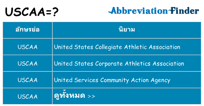 อะไรไม่ uscaa ถึง