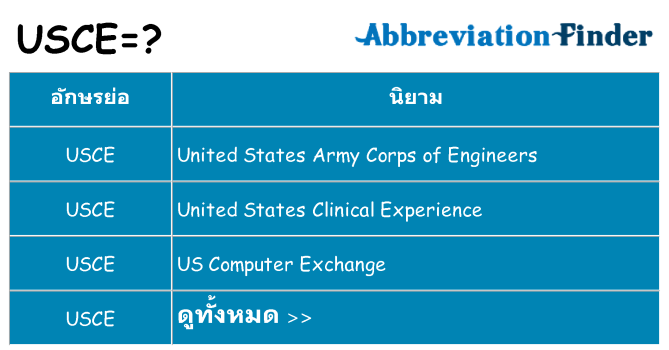 อะไรไม่ usce ถึง