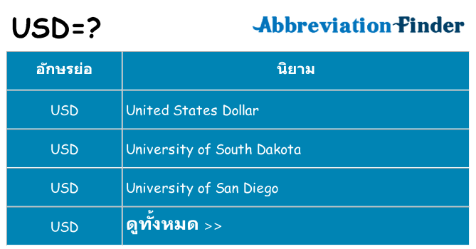 อะไรไม่ usd ถึง