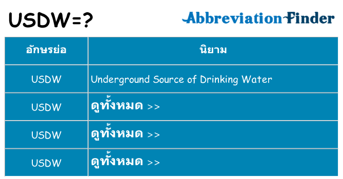 อะไรไม่ usdw ถึง