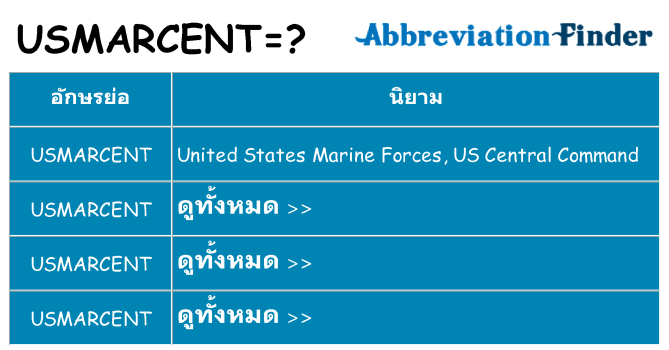 อะไรไม่ usmarcent ถึง
