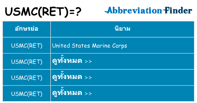อะไรไม่ usmcret ถึง
