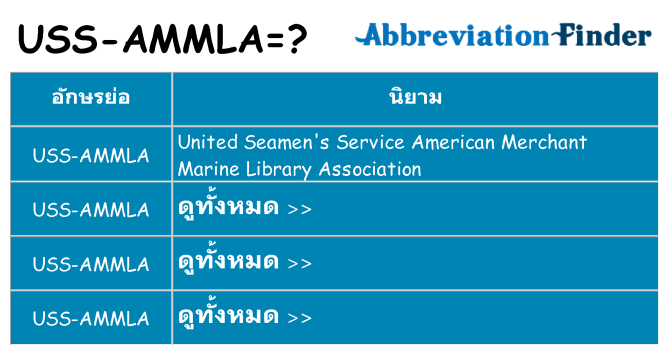 อะไรไม่ uss-ammla ถึง