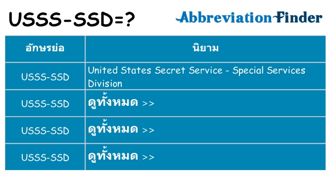 อะไรไม่ usss-ssd ถึง