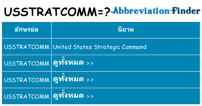 อะไรไม่ usstratcomm ถึง