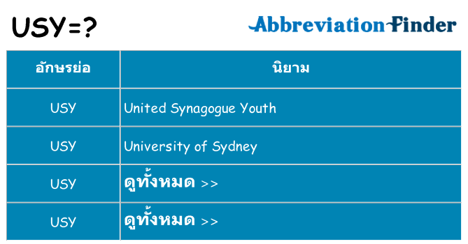 อะไรไม่ usy ถึง