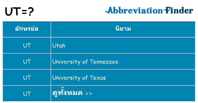 อะไรไม่ ut ถึง