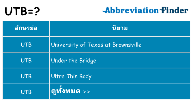 อะไรไม่ utb ถึง