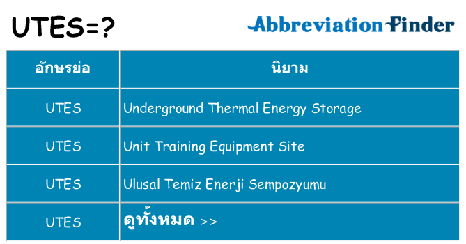 อะไรไม่ utes ถึง