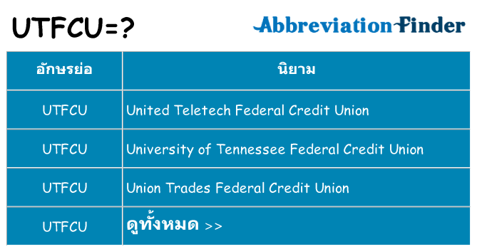 อะไรไม่ utfcu ถึง