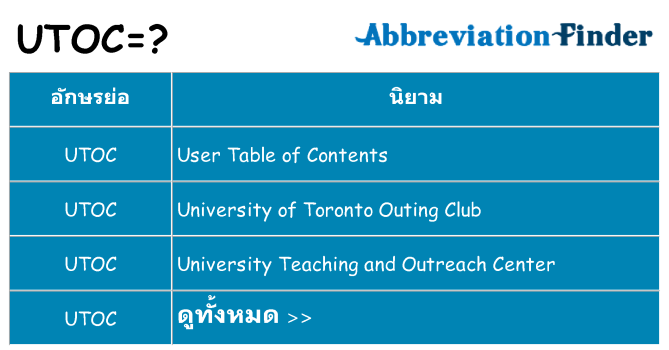 อะไรไม่ utoc ถึง