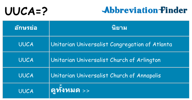 อะไรไม่ uuca ถึง