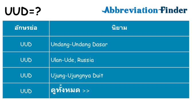 อะไรไม่ uud ถึง
