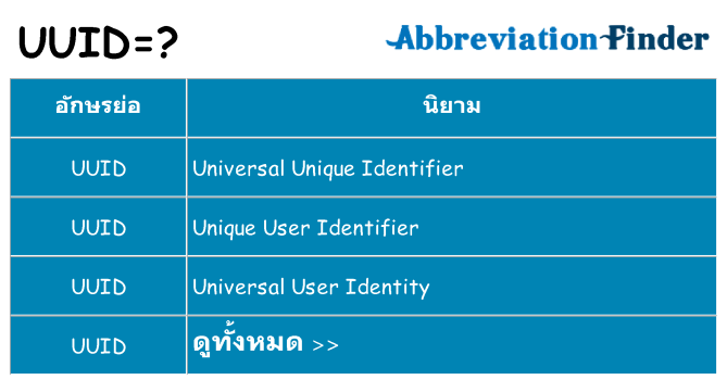 อะไรไม่ uuid ถึง