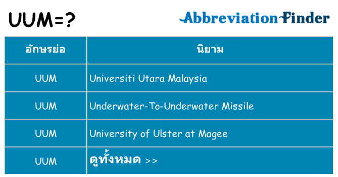 อะไรไม่ uum ถึง