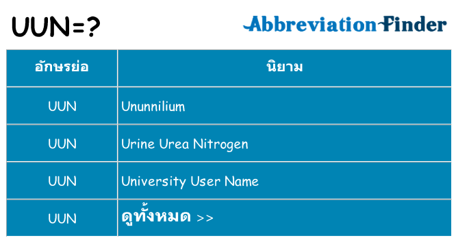 อะไรไม่ uun ถึง