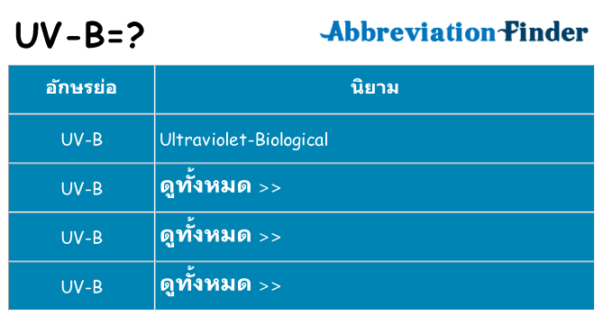 อะไรไม่ uv-b ถึง