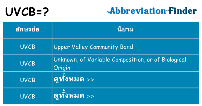 อะไรไม่ uvcb ถึง