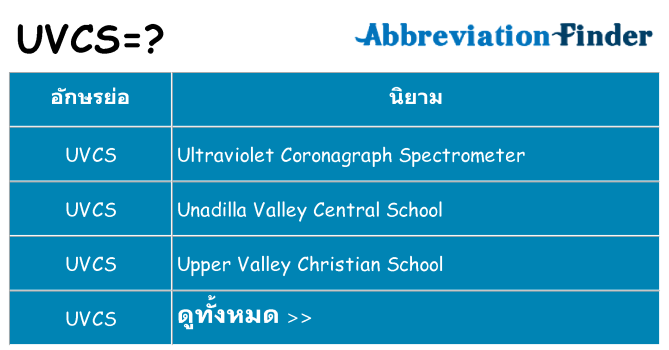 อะไรไม่ uvcs ถึง