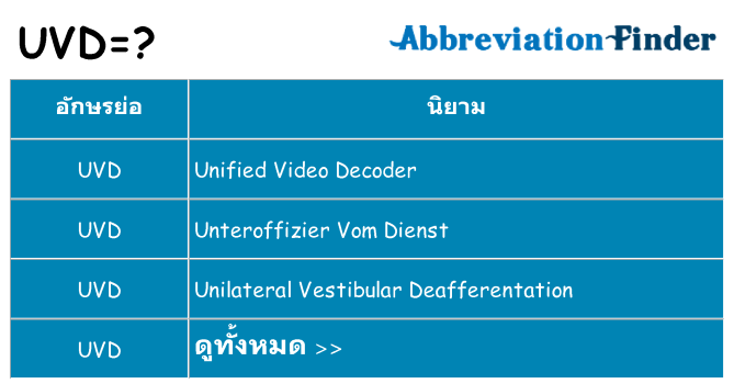 อะไรไม่ uvd ถึง