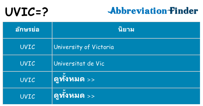 อะไรไม่ uvic ถึง