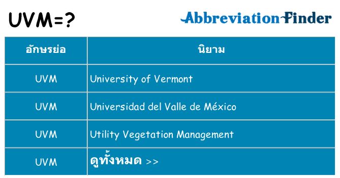 อะไรไม่ uvm ถึง