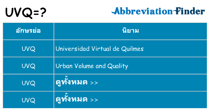 อะไรไม่ uvq ถึง