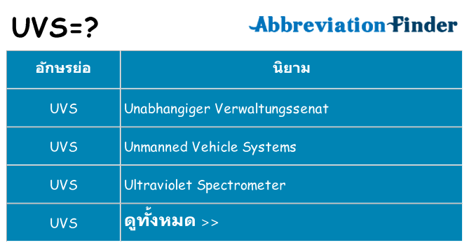อะไรไม่ uvs ถึง