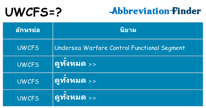 อะไรไม่ uwcfs ถึง