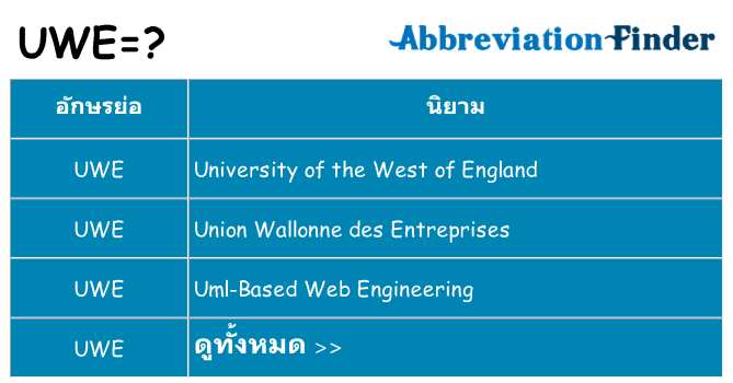 อะไรไม่ uwe ถึง