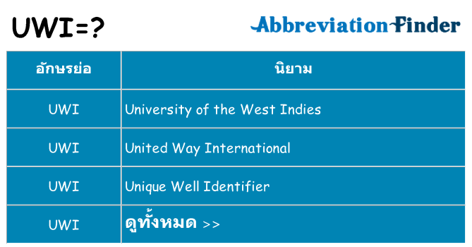 อะไรไม่ uwi ถึง