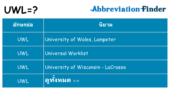 อะไรไม่ uwl ถึง