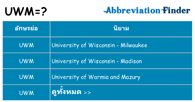 อะไรไม่ uwm ถึง