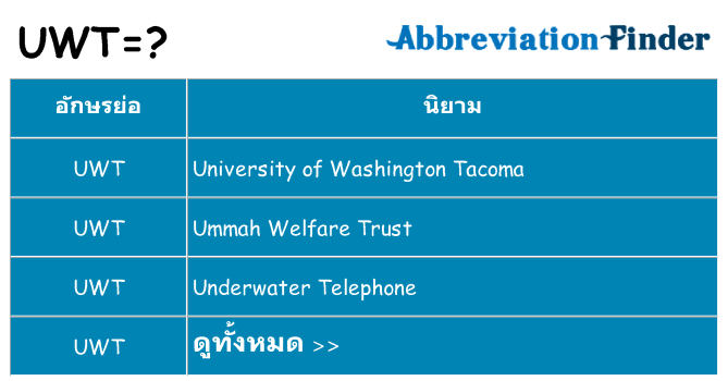 อะไรไม่ uwt ถึง