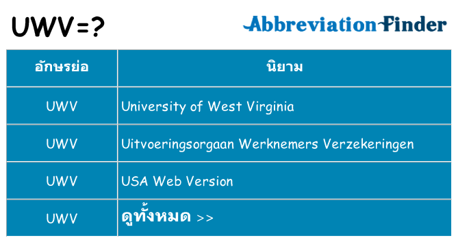 อะไรไม่ uwv ถึง