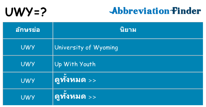 อะไรไม่ uwy ถึง