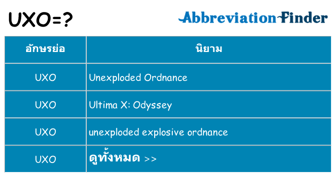 อะไรไม่ uxo ถึง